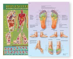 Chinese treatment point films