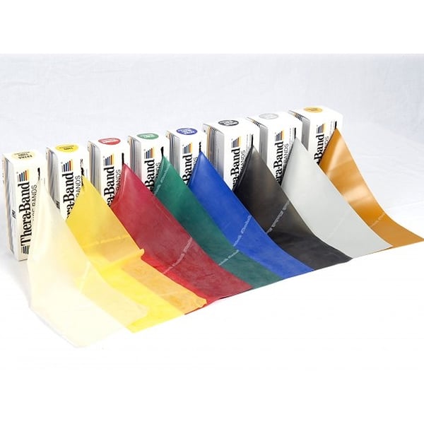 Thera Band 5.5 meters: Latex bands (various resistances)