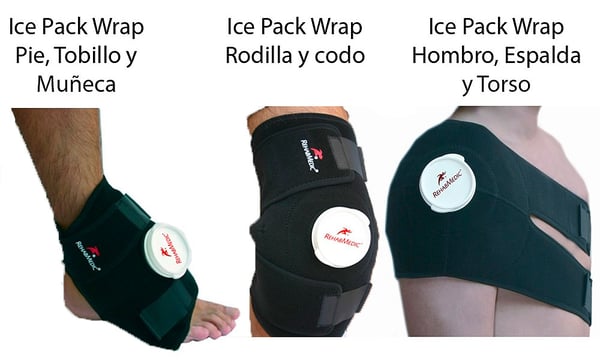 Set up your Ice Pack Wrap