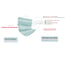 Thermosensitive reusable hygienic masks: They change color with increasing temperature (pack of 5 units)