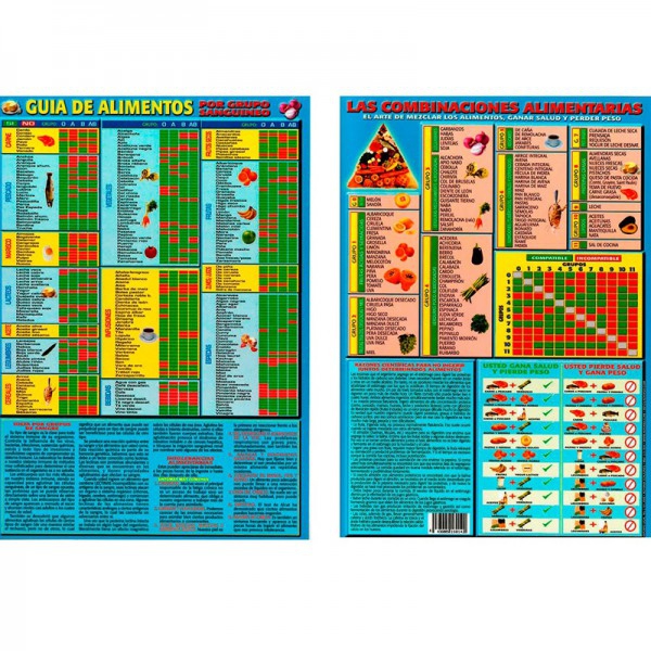 Food guide sheet and food combination (Measures: 21 x 30 cm) Food guide sheet and food combination (Measures: 21 x 30 cm)