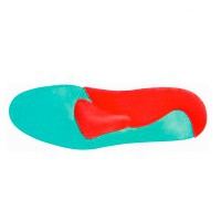 Valgus Flat Foot or Pronated Flat Foot (different sizes)