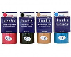 Neuromuscular bandage Neuromuscular bandage