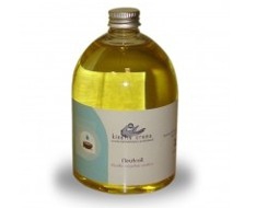 Formulated vegetable oils and neutral kinefis Formulated vegetable oils and neutral kinefis