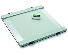 Scales for wheelchairs