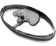 Dynamometers Dynamometers