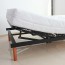 Kinefis Monaco mattress: Ideal for articulated beds