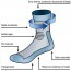 Diavital high performance therapeutic sock