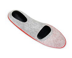 Podiatry templates Podiatry templates