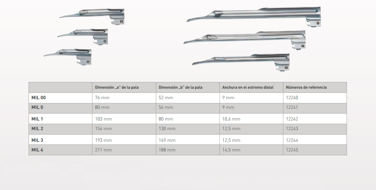 Riester laryngoscope spatula