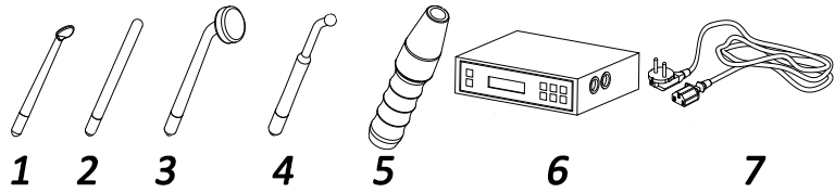 High Frequency Equipment B-Equipment: Basic equipment