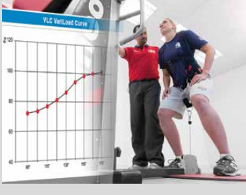 Kineo Multistation: Personalized training with variable load