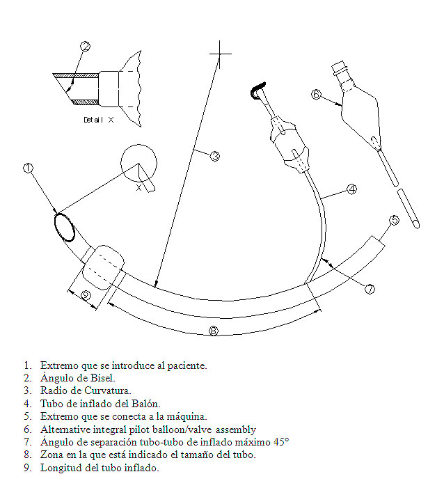 endotracheal tube with fisaude balloon